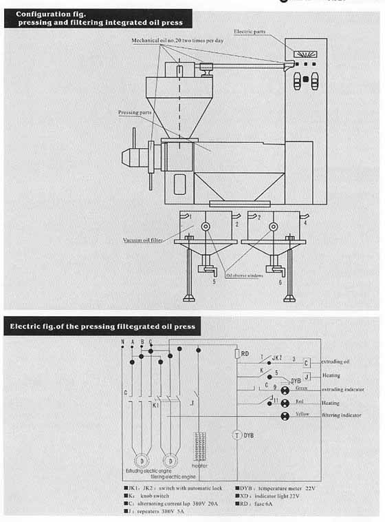 6YL-100A全自动榨油机结构图